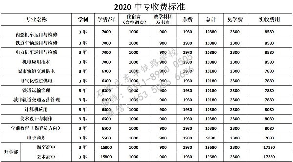 石家莊東華鐵路學校學費高不高？