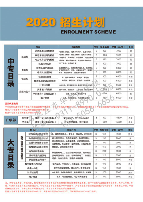 春季招生和秋季招生哪個(gè)好？有什么區(qū)別？