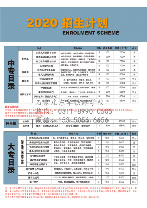 4月報名石家莊東華鐵路學校是什么時候入學？