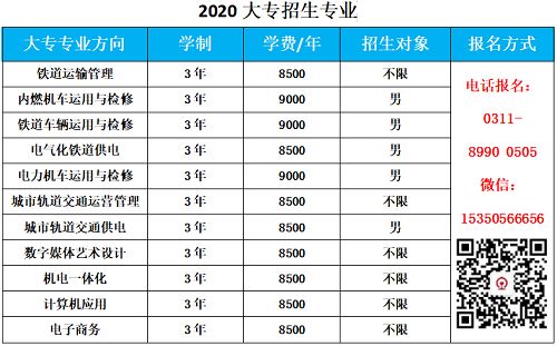 石家莊東華鐵路學校大專專業(yè)