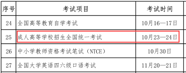 成人高考需要考試嗎？