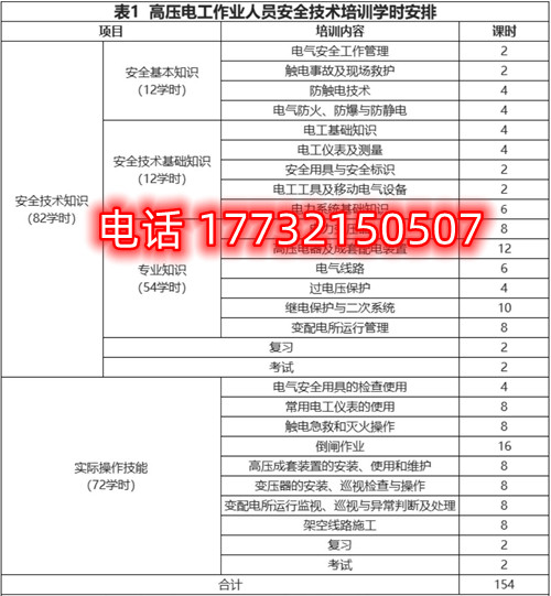 石家莊高壓電工證培訓(xùn)課時(shí)有哪些？