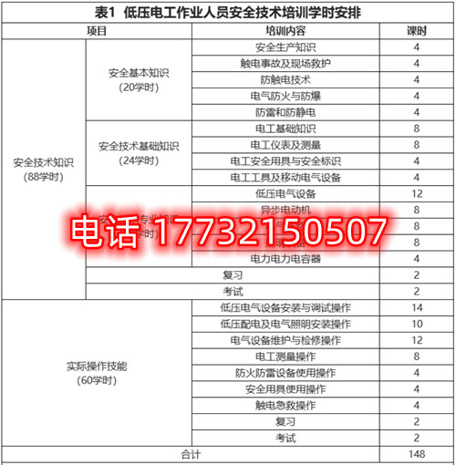 石家莊低壓電工證培訓(xùn)課時