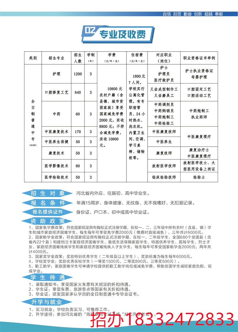 石家莊冀聯(lián)醫(yī)學(xué)院2024年秋季招生簡章（圖片版）